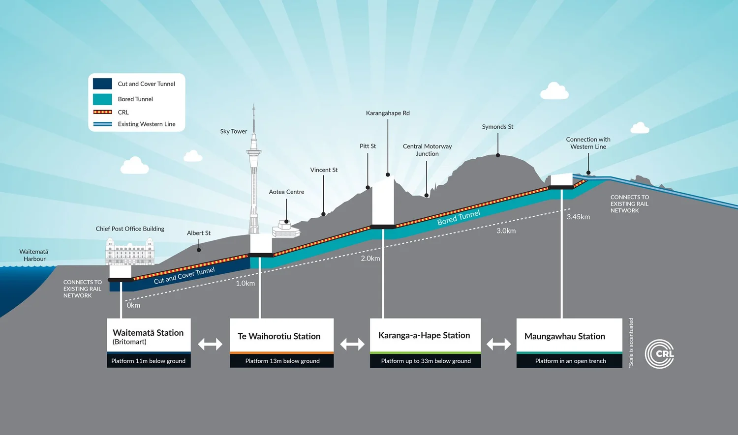 Maps — City Rail Link