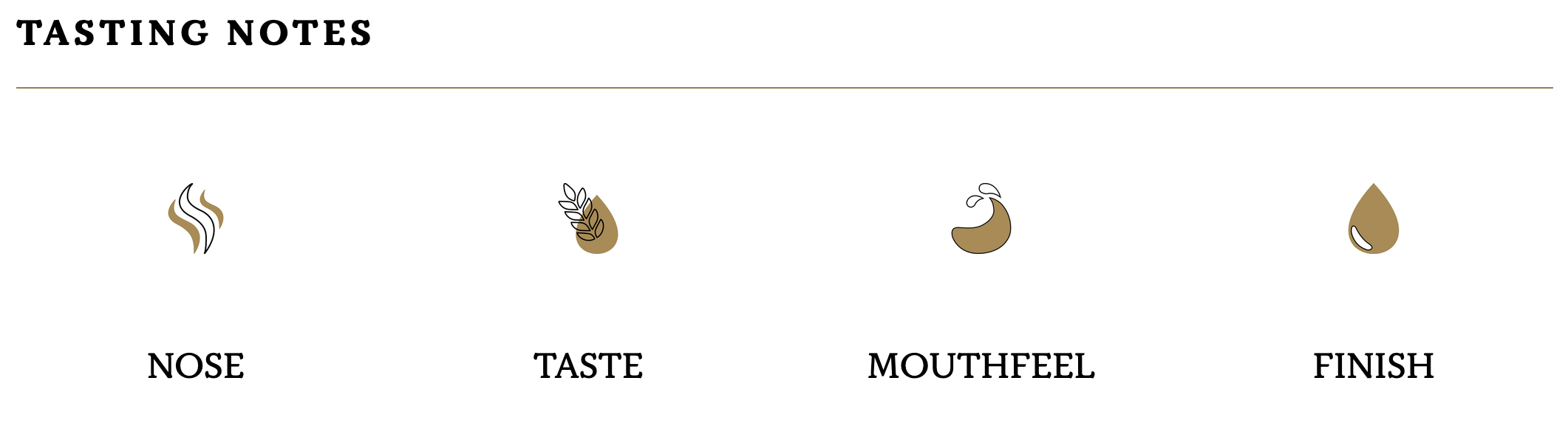 iconography