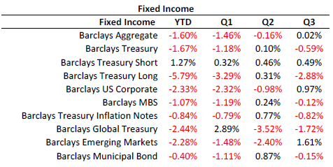 Market Commentary 20181005 image 1.png