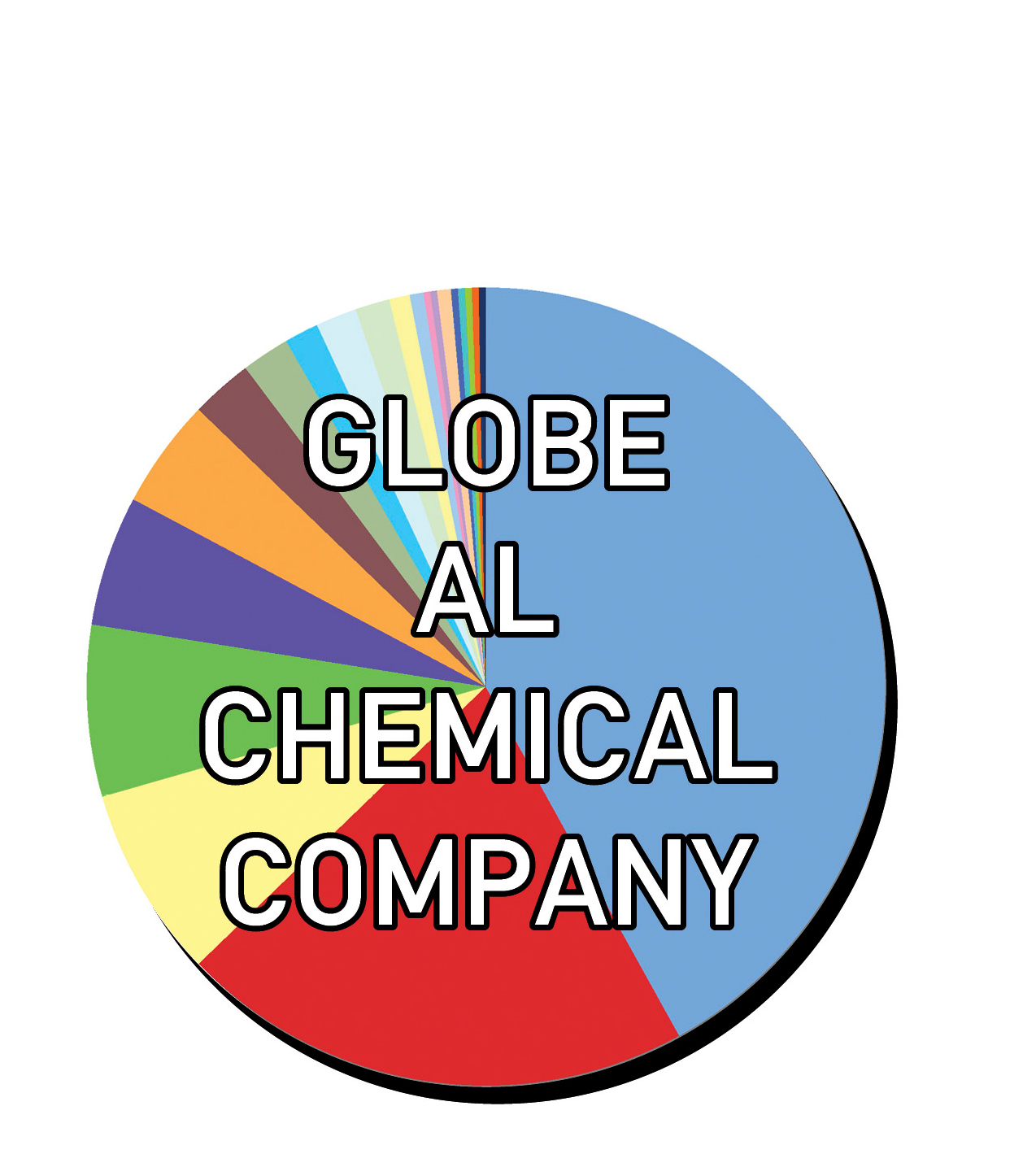 The Globe Al Chemical Company