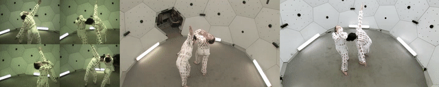 Synced Footage from Panoptic Studio 