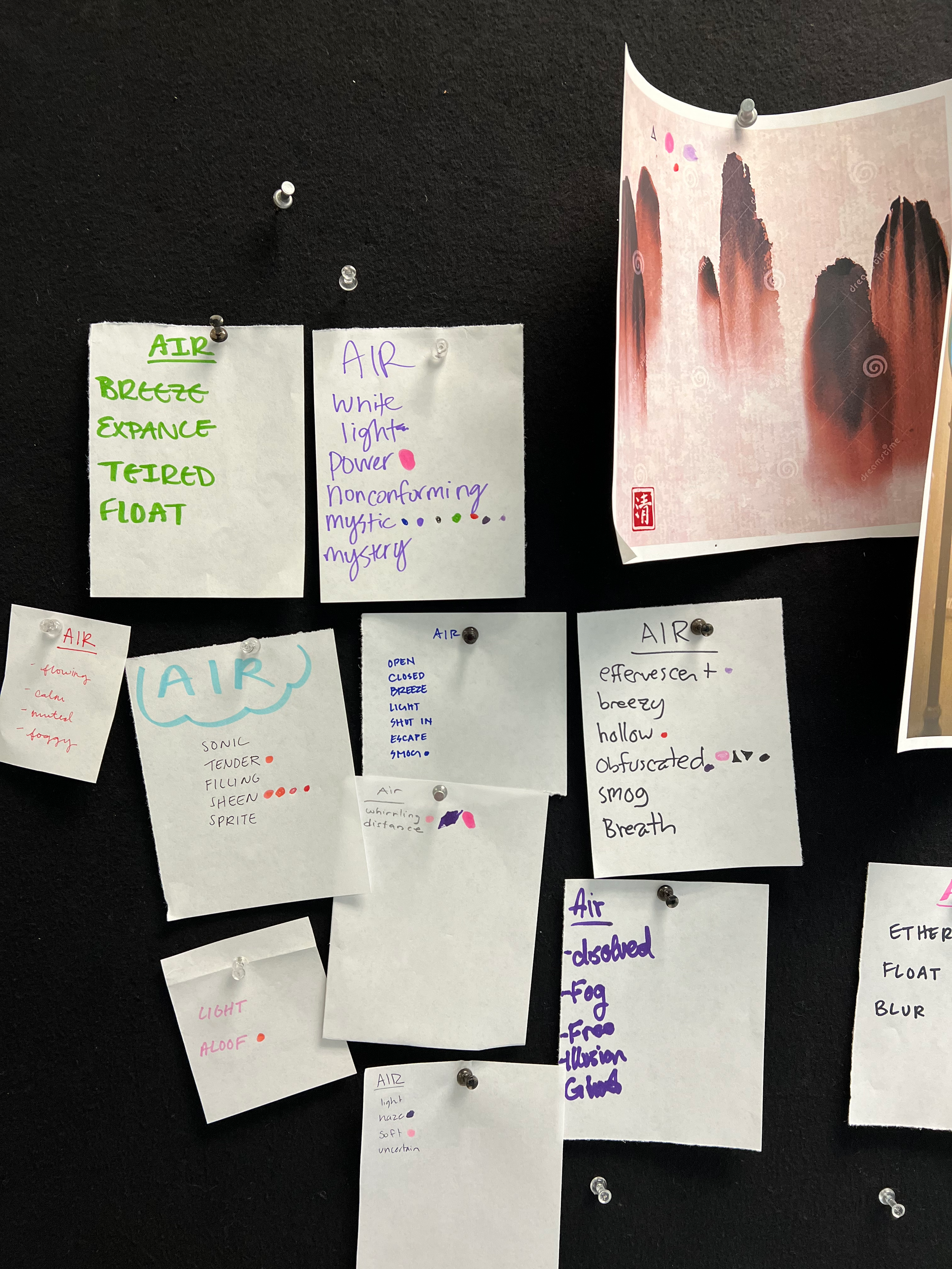  Creative Ideation for the  Lunar Punk  concept design.  