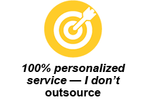 100% personalized service — I don’t outsource.