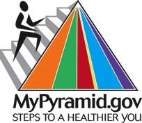 2005 Guidelines Courtesy @USDA.gov