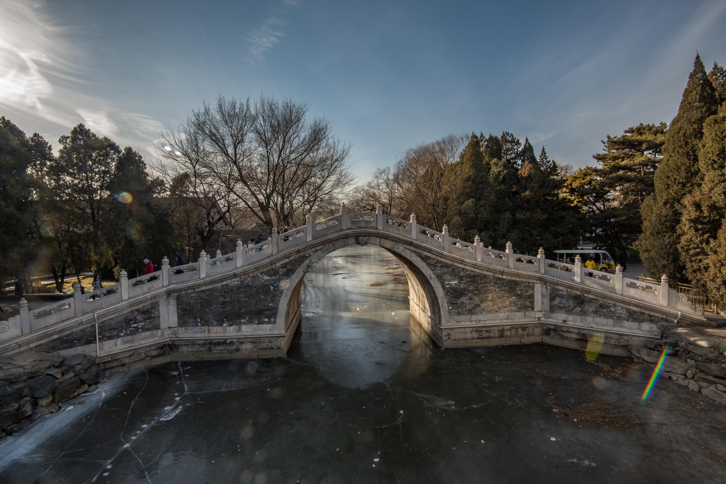 Frozen Streams