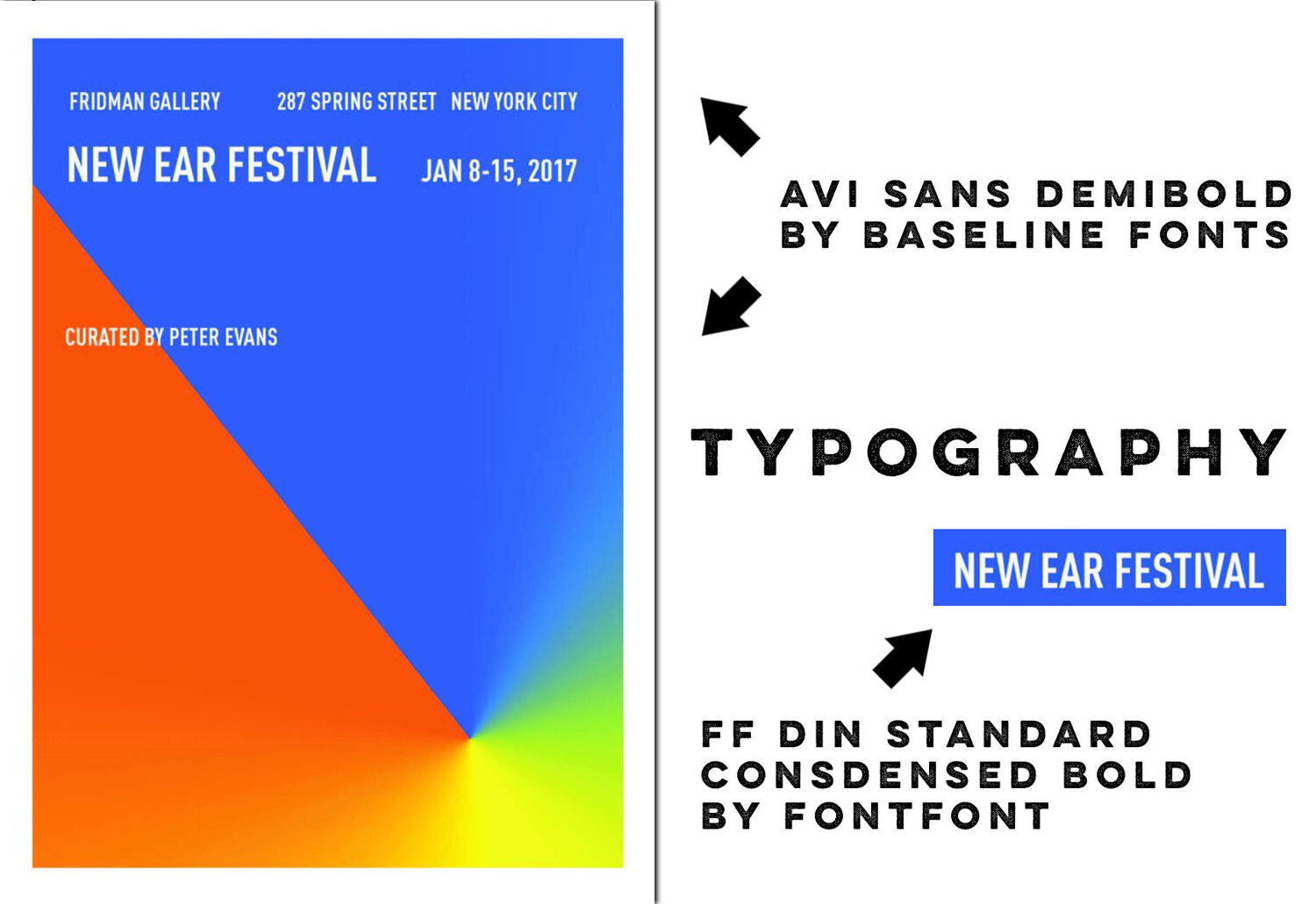 Fridman, New Ear - Typography.jpg