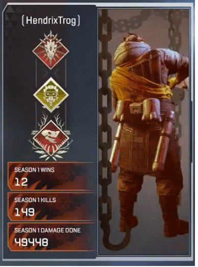 The fruits of my gaming labor