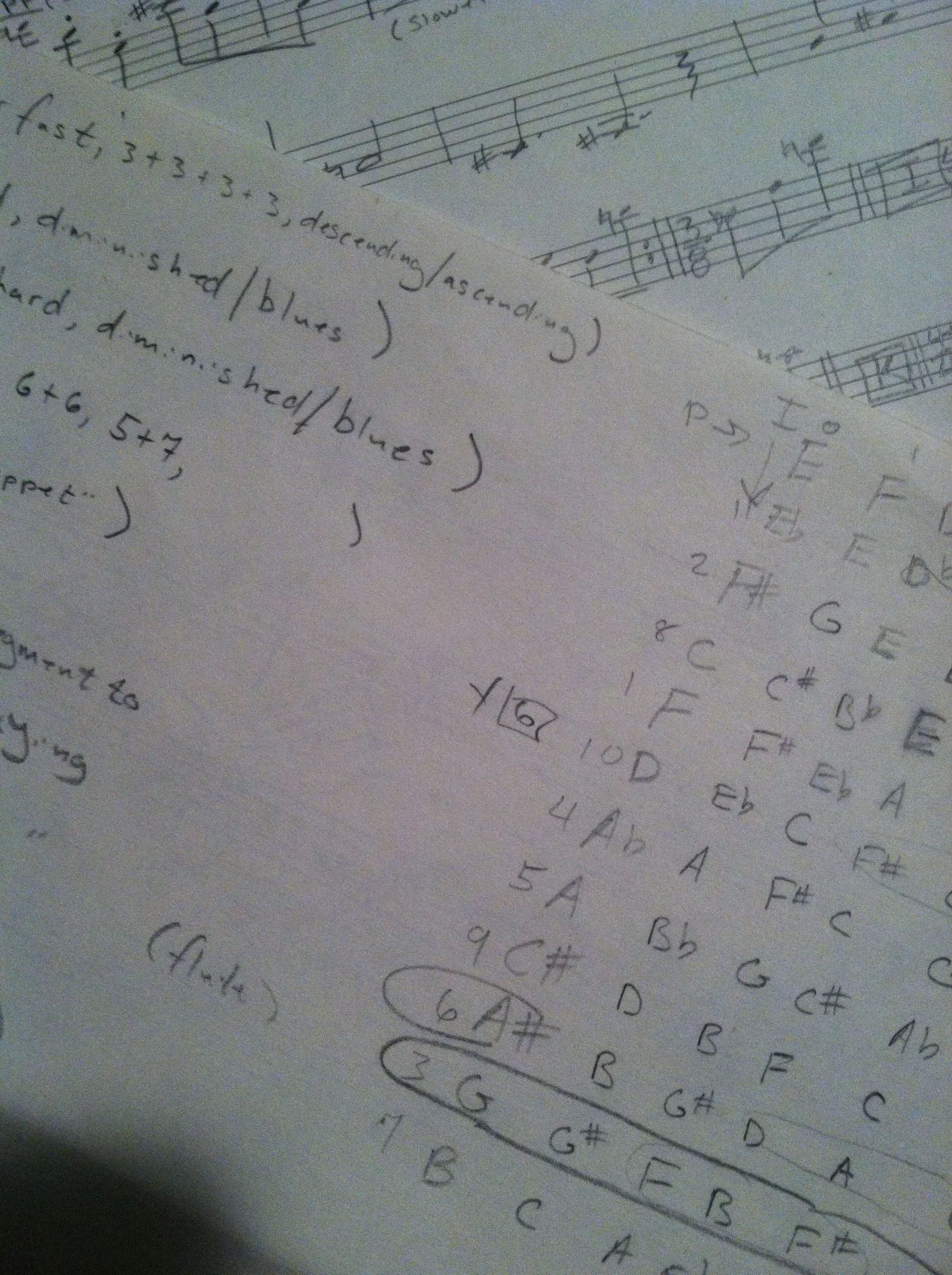 Sketches for a composition of John's fusing the twelve-tone system with jazz riffs.