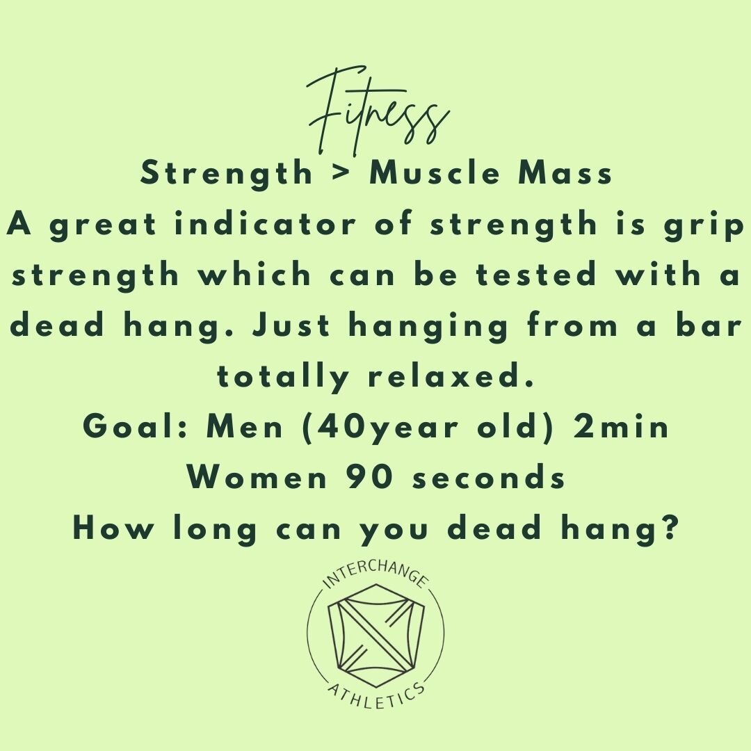 Where do you measure up to the goal? Add your time to the comments. 

#functionalfitness  #fairfieldfitness  #fairfieldgym #fairfieldfunctionalfitness #juststart #knowledgeispower #disciplineovermotivation #naturalantidepressant #exerciseismedicine