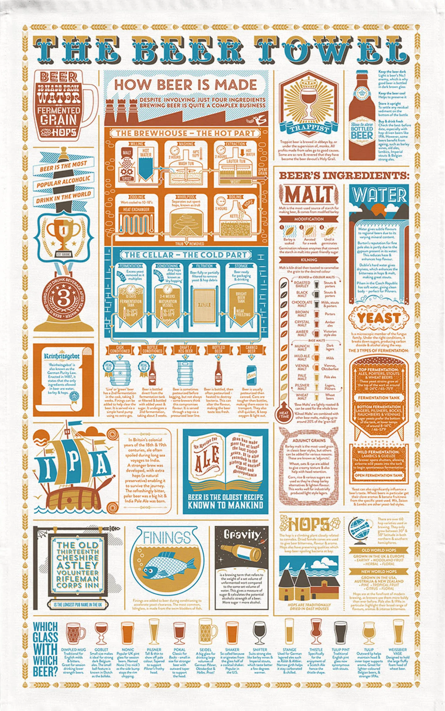 how-beer-is-made.jpg