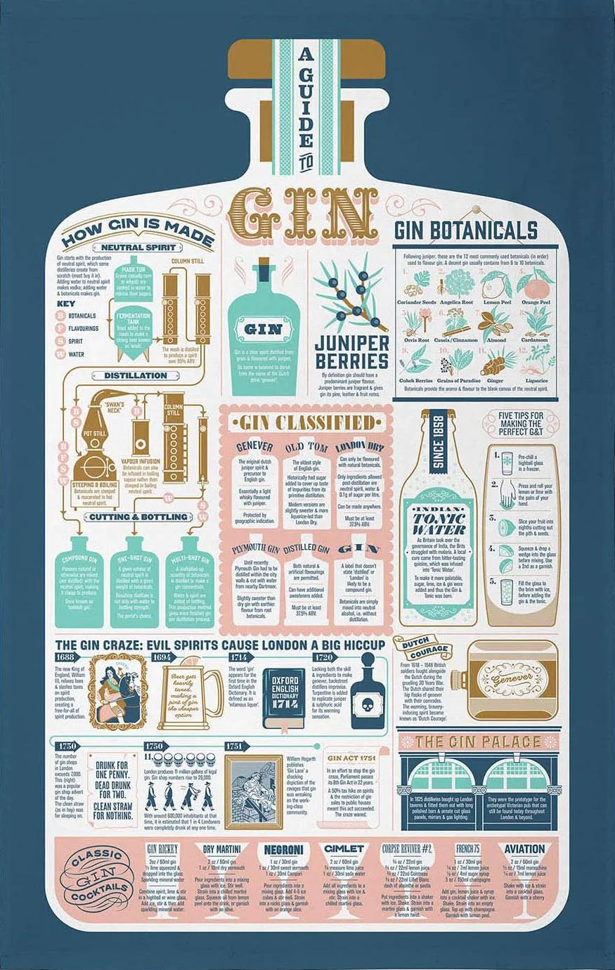 Gin Towel.jpg
