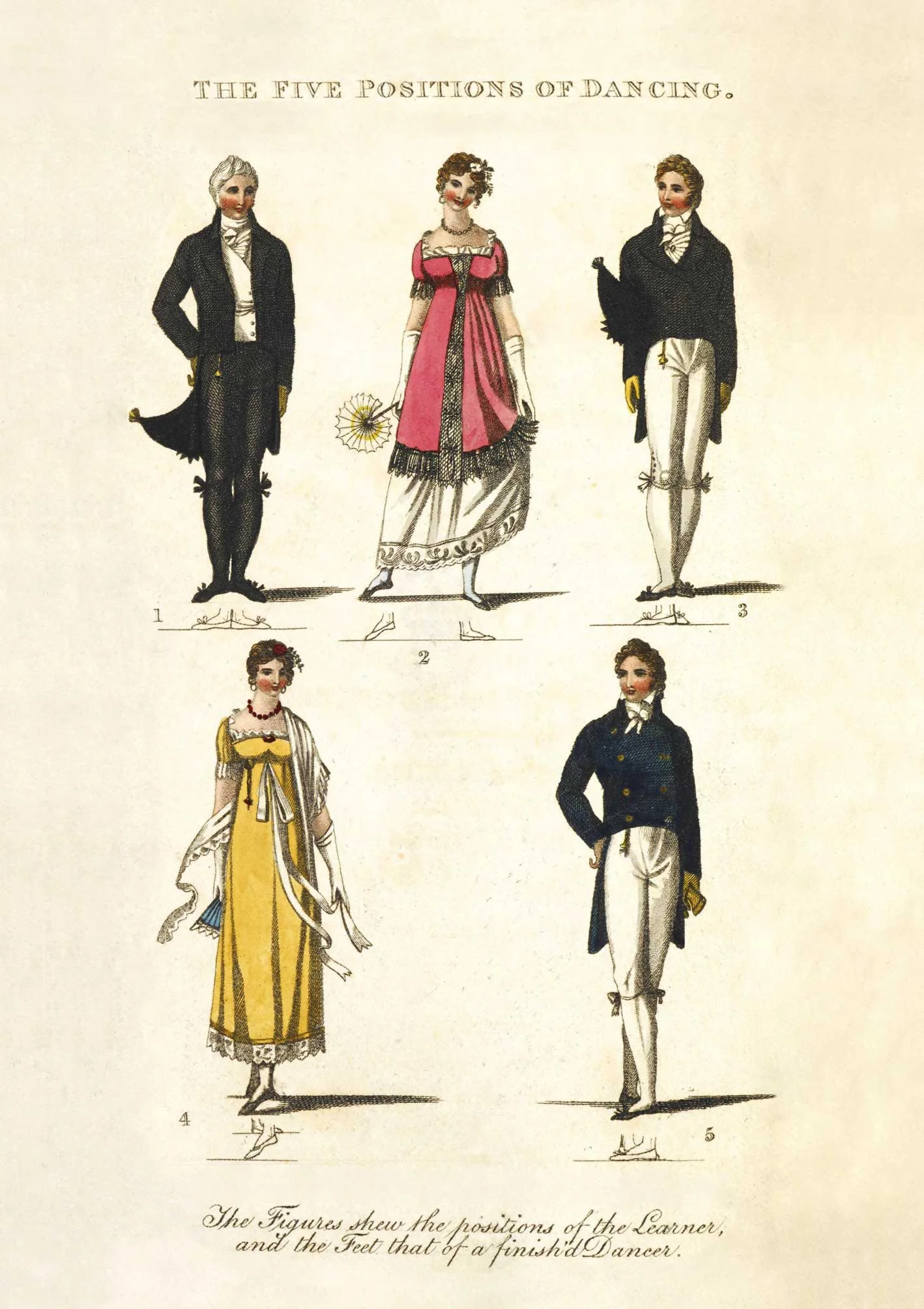 PB713-positions-of-dancing.jpg
