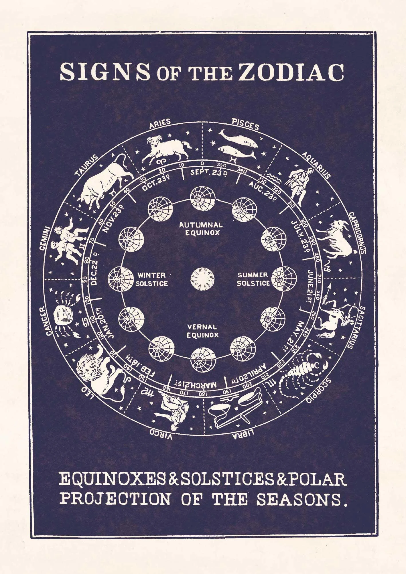 PB727-zodiac.jpg