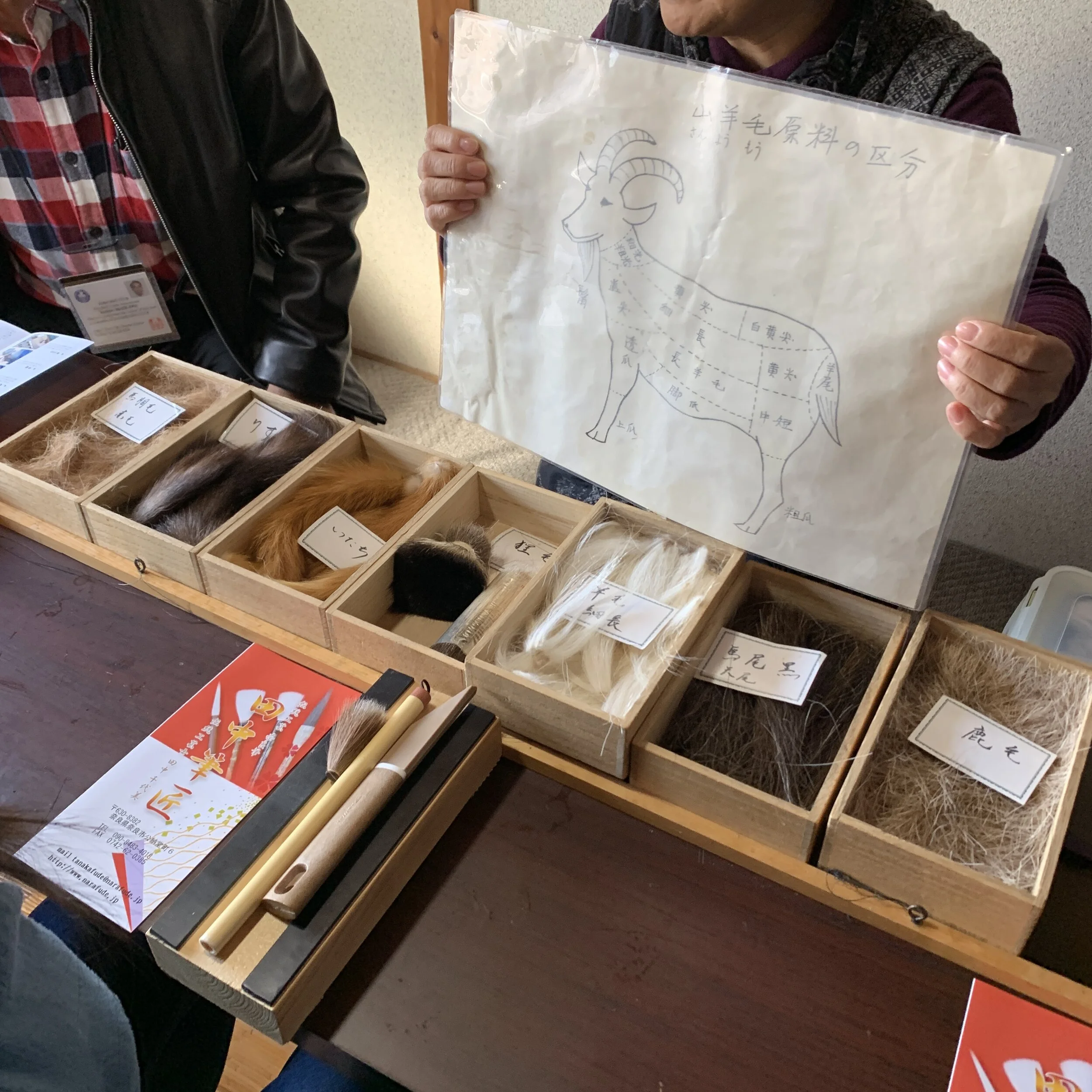 奈良筆 田中 製毛筆
