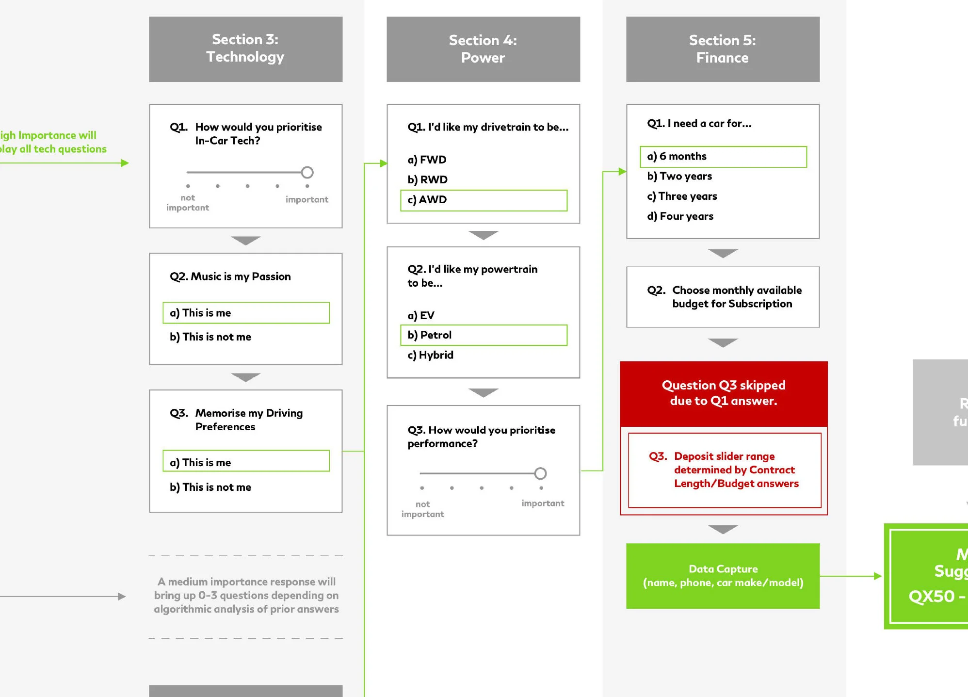 1) End-to-End UX-UI Flow v5a-Zoom.jpg