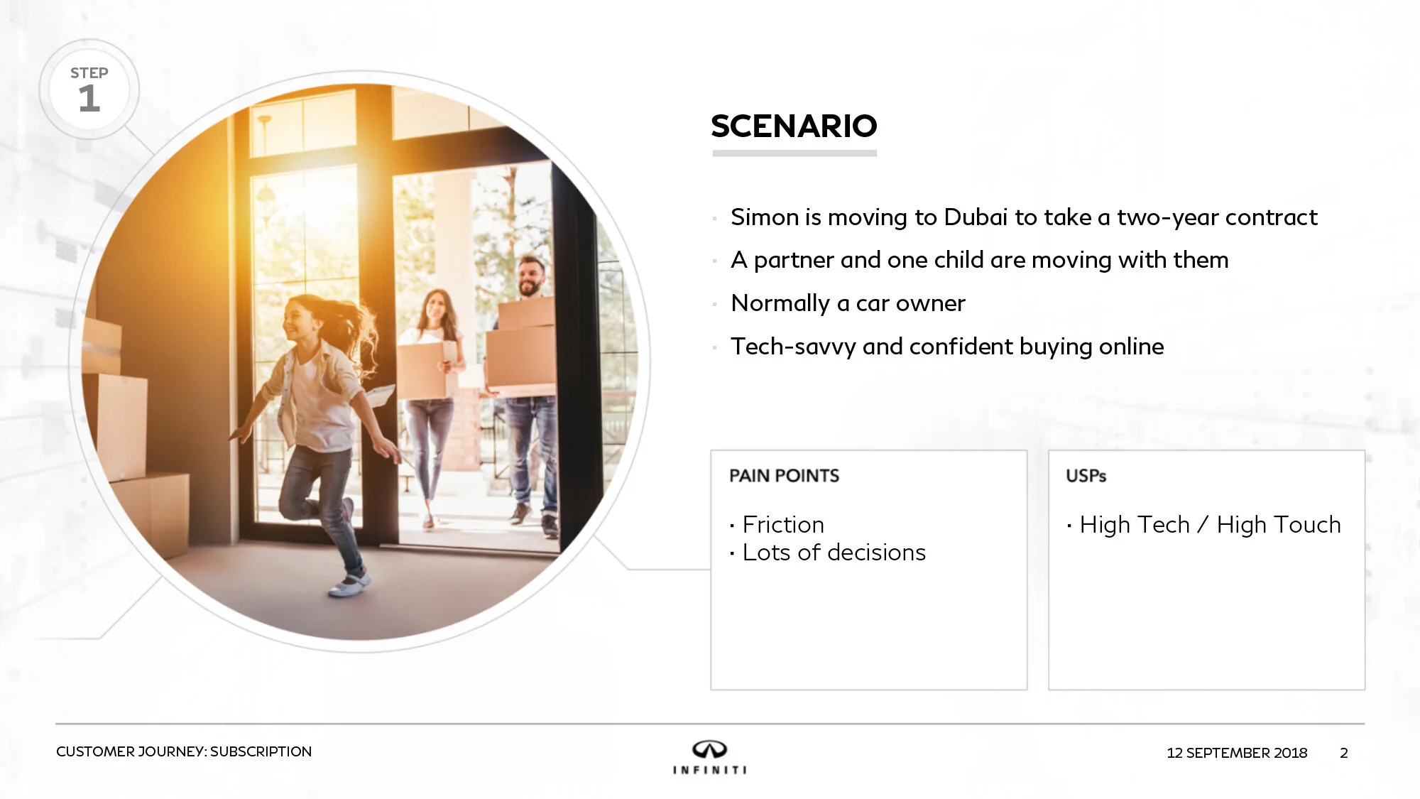 Hightech Subscription Customer v3a-2.jpg