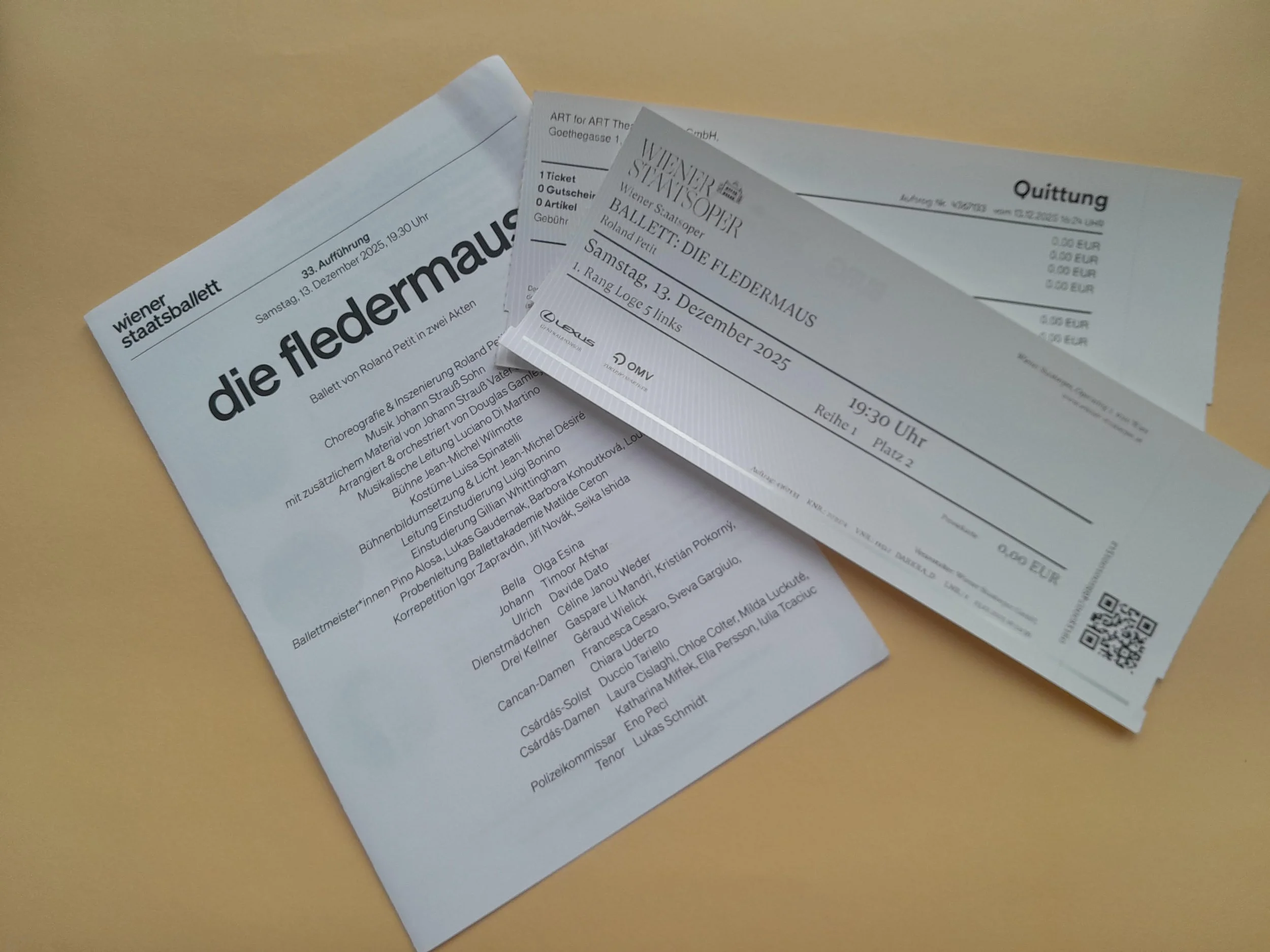 Die Fledermaus (La chauve-souris), revisited: Vienna State Ballet (Wiener Staatsballett), December 13th, 2025.