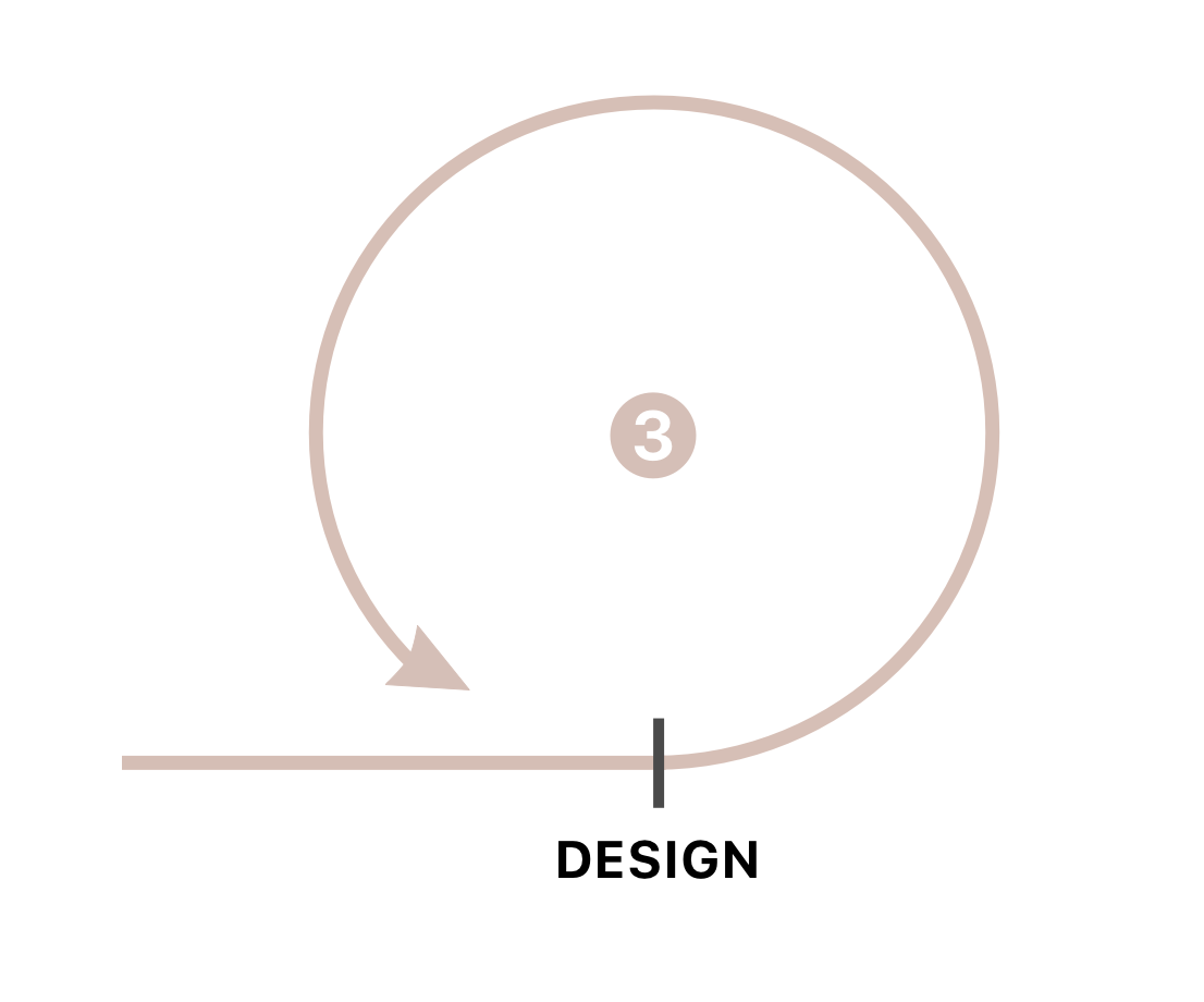 design.png