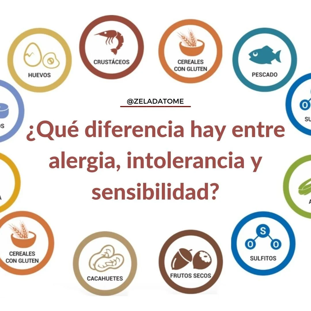 intolerancias alergias sensibilidad al gluten no celiaca