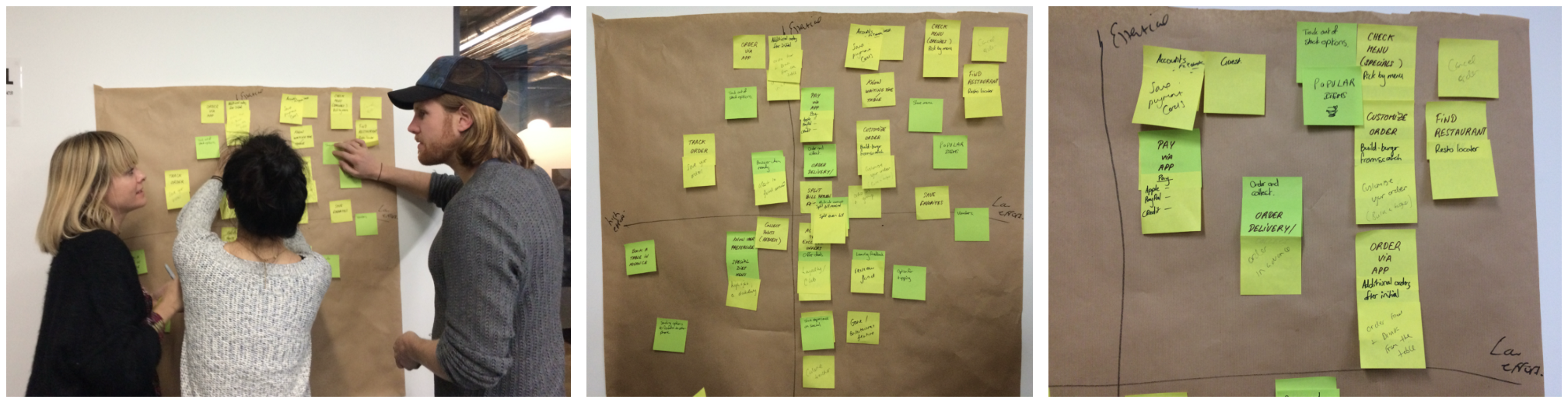 We then created a features prioritisation matrix to help us define a MVP.