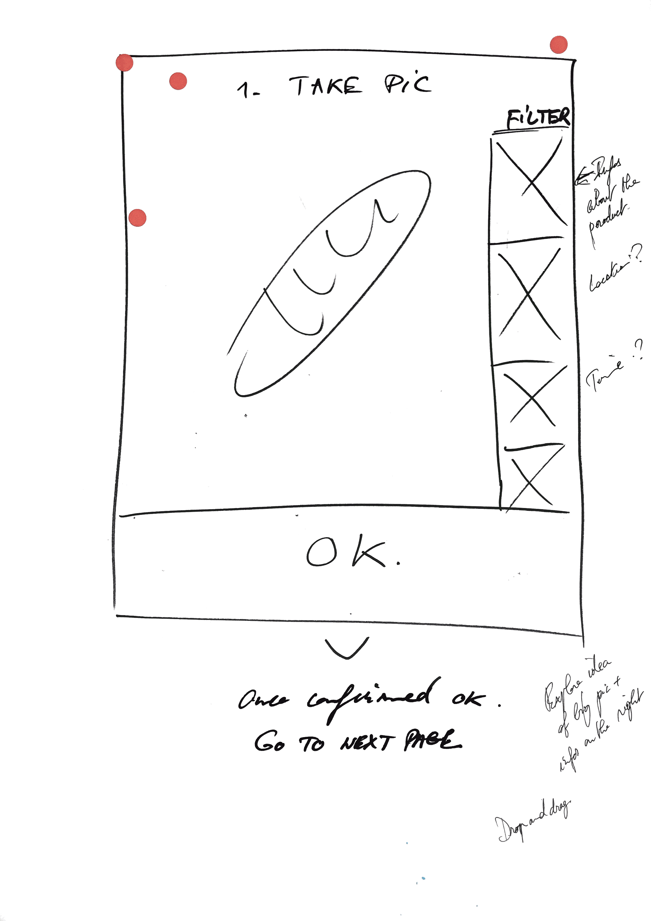 I initially skeched this for pictures layout. After some team brainstorming we build upon this but changed it into a product summary.
