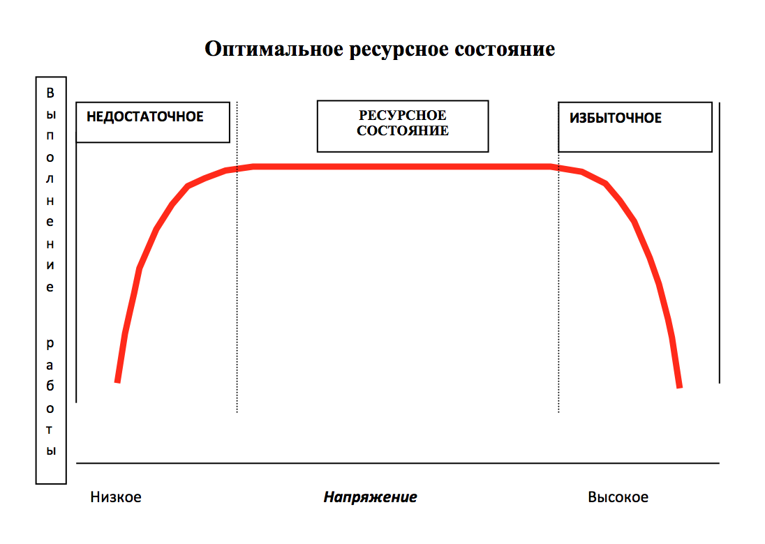 нажмите, чтобы увидеть картинку полностью
