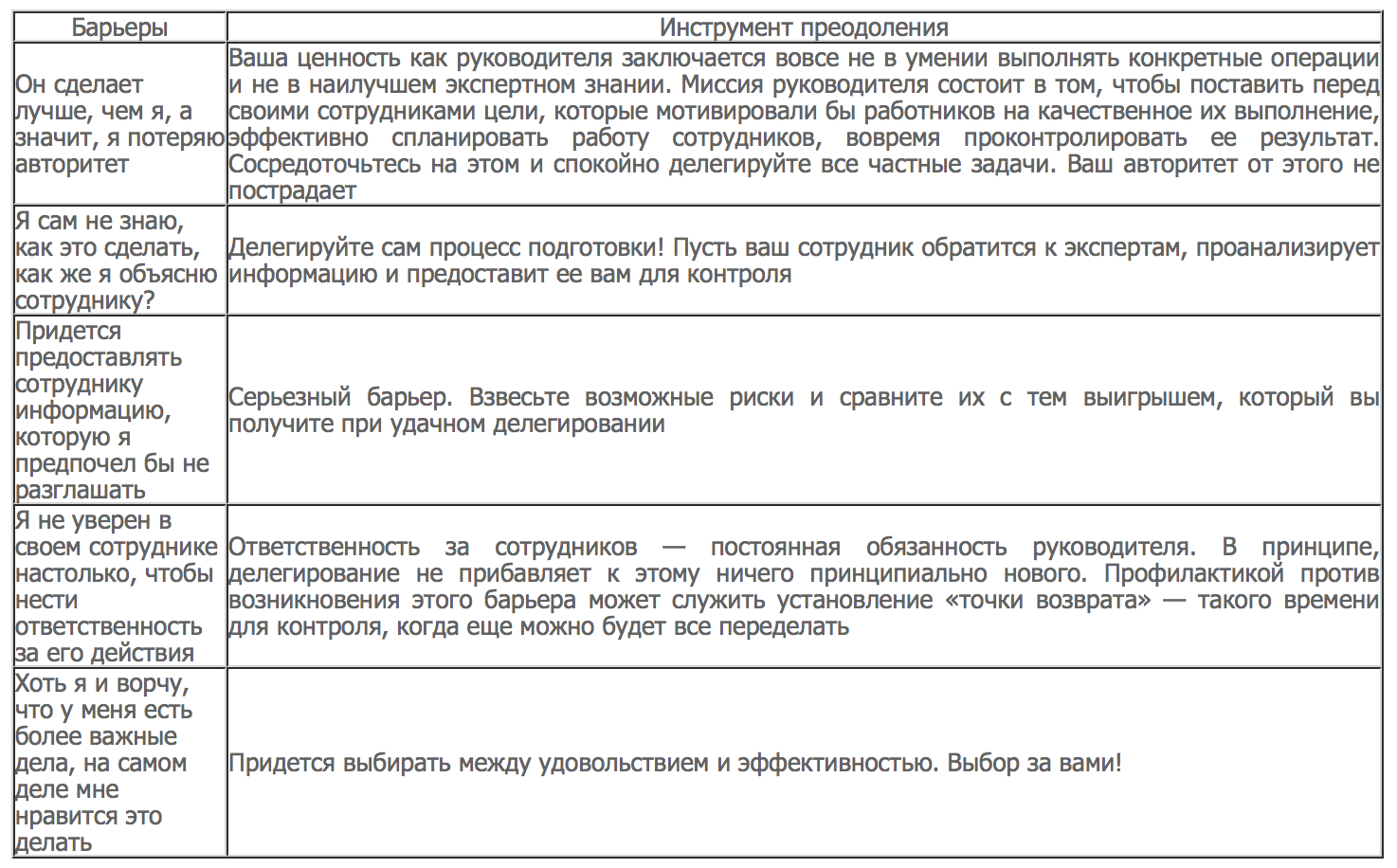 Табл. 2