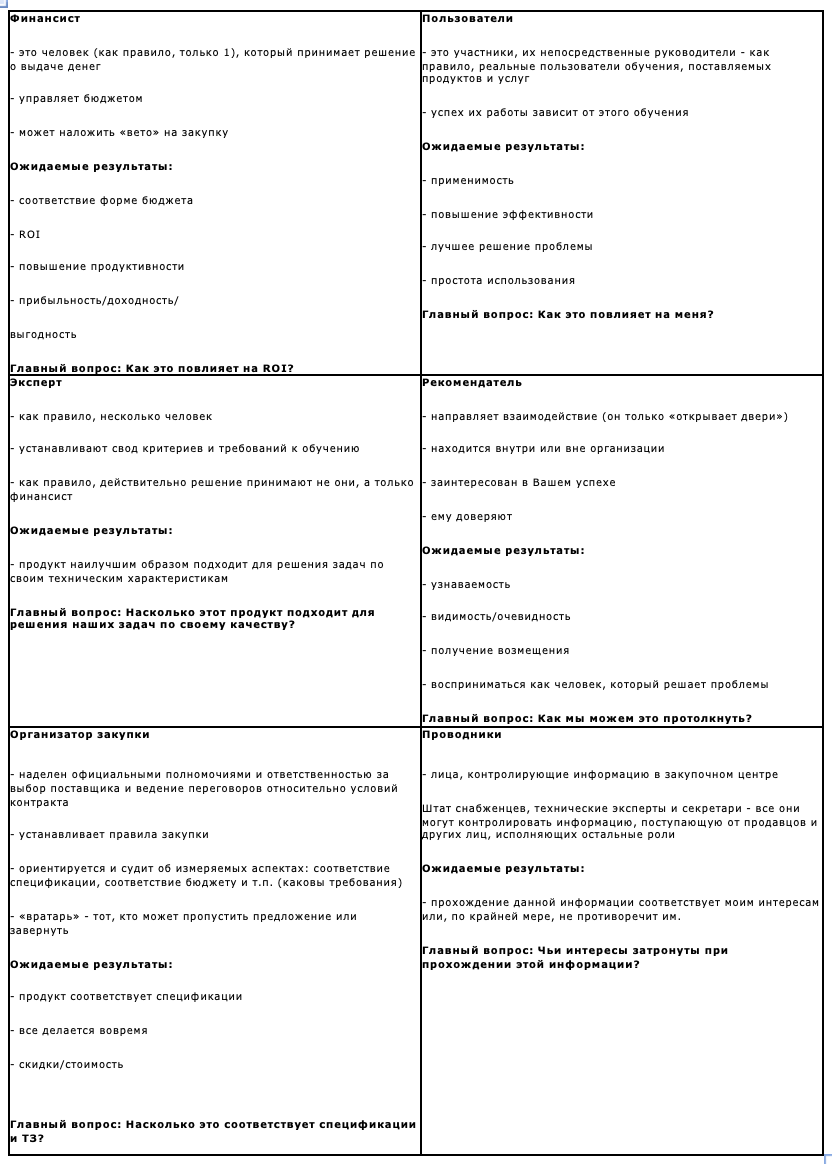 Screenshot 2018-11-04 at 19.54.13.png