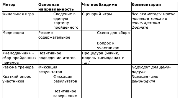 Screenshot 2018-11-04 at 20.04.21.png