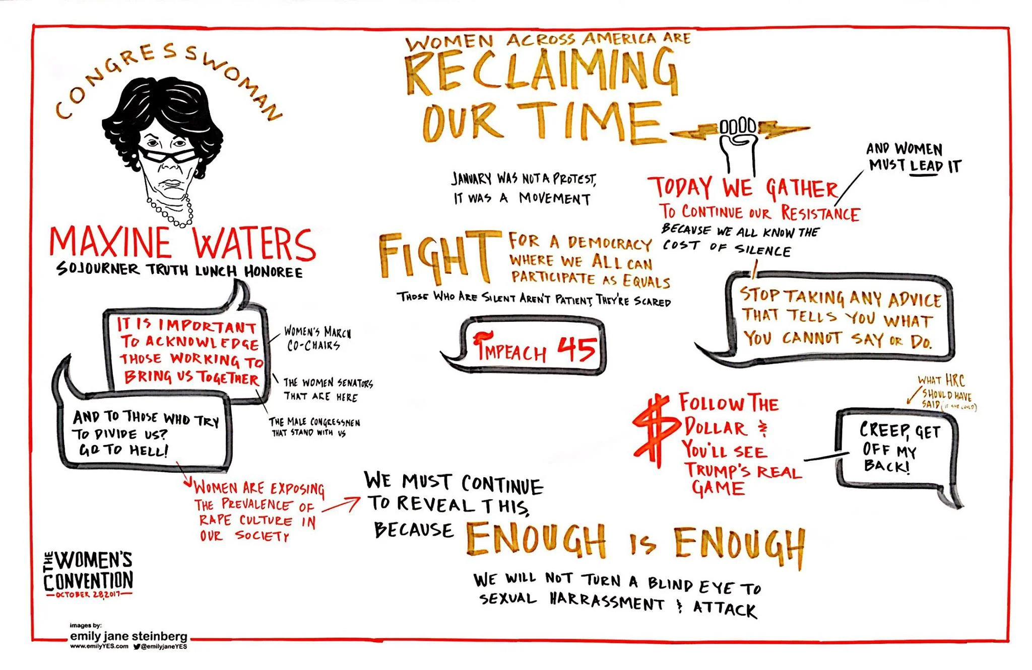 Posted by Women’s March : An illustrated guide to Maxine Waters' #WomensConvention speech and how women across America are #ReclaimingOurTime! Artwork: Emily Jane Steinberg