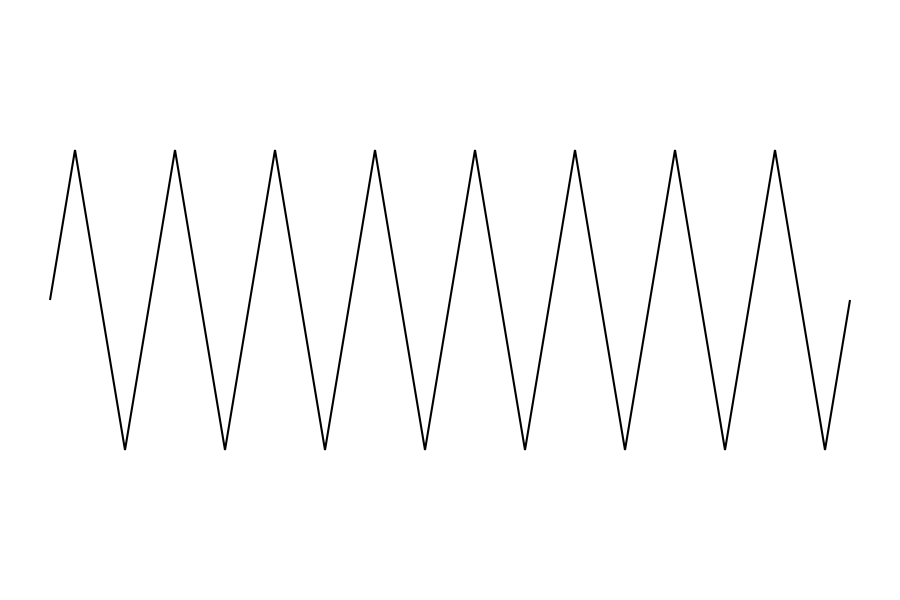 Jagged frequency of sine wave