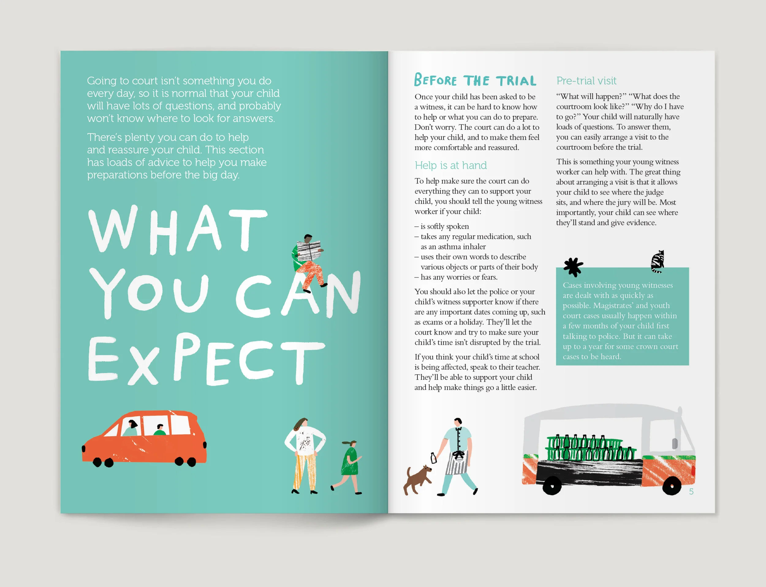 YW parents spreads - spread 1 crop.jpg