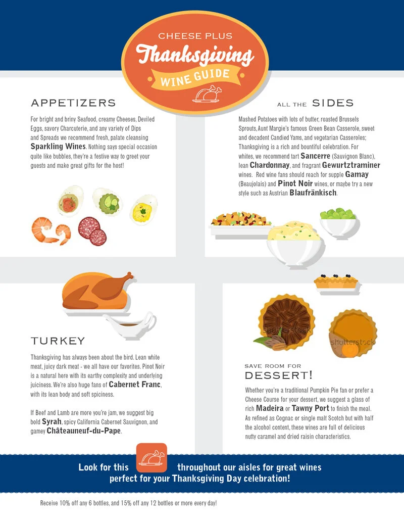 cheeseplus-thanksgiving.jpg
