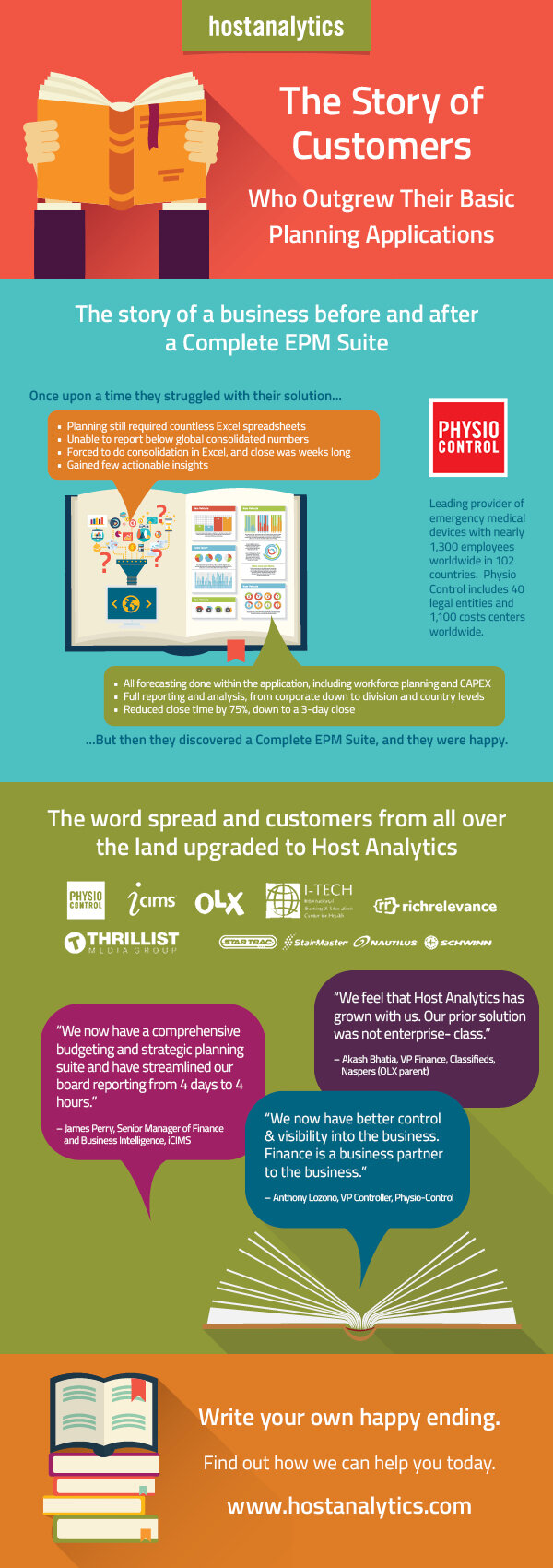HA_Customer-Stories-infographic.jpg