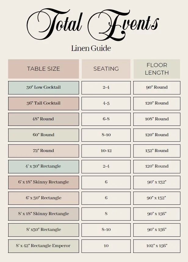 Linens 101 Your Style Guide to Choosing the Perfect Linens Total