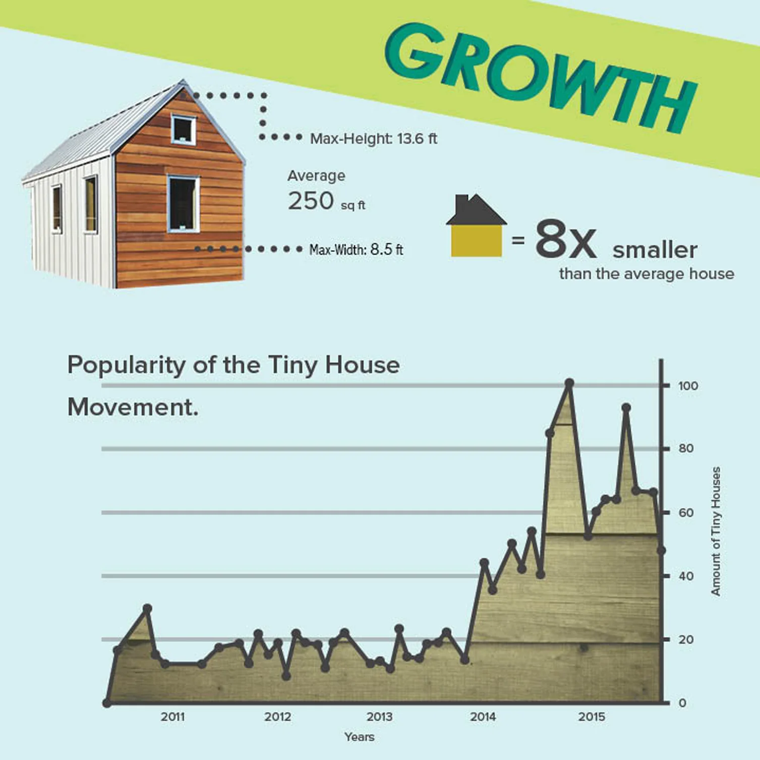 Tiny Houses final2.jpg