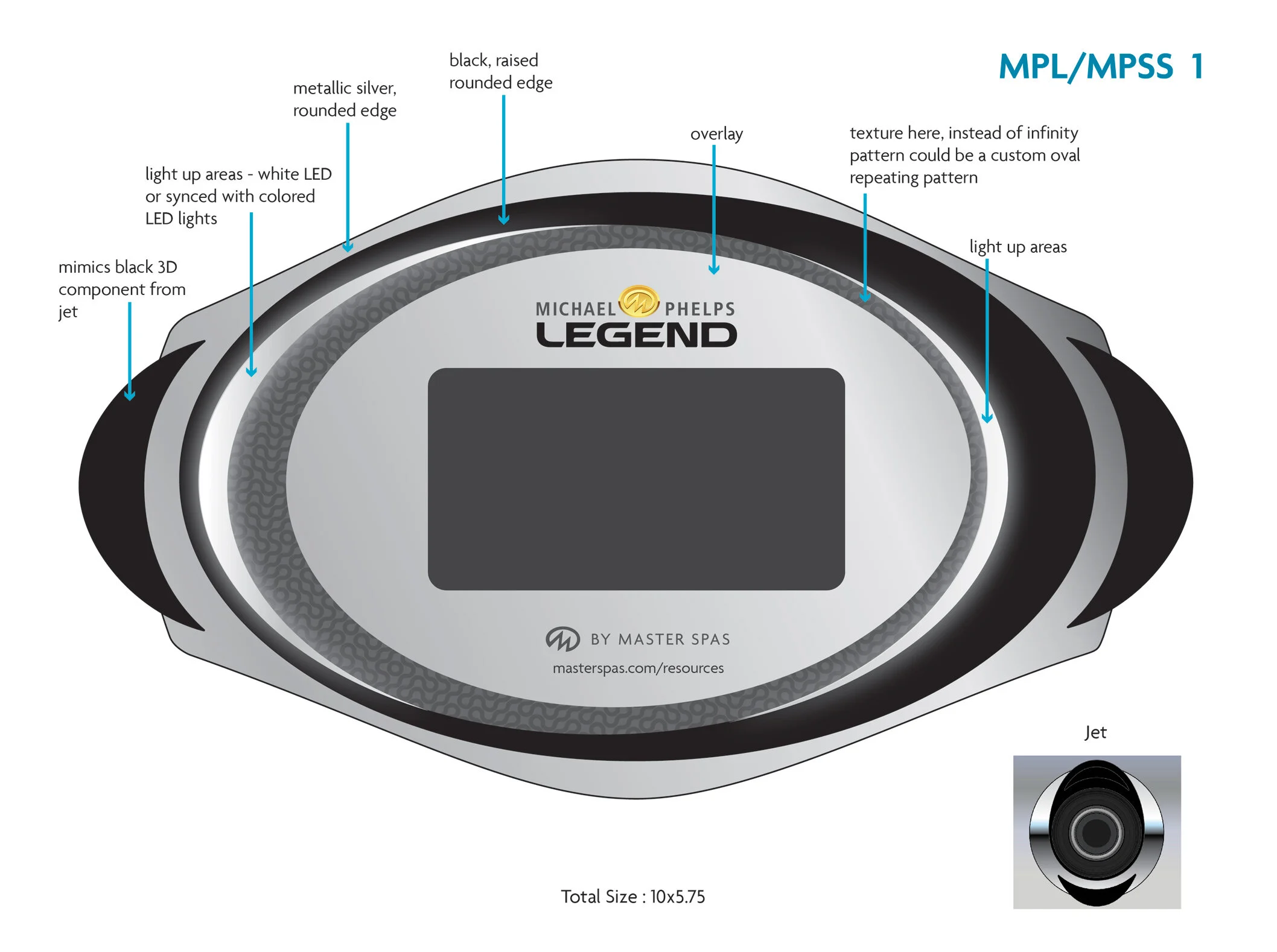   Digital render of control panel design.  