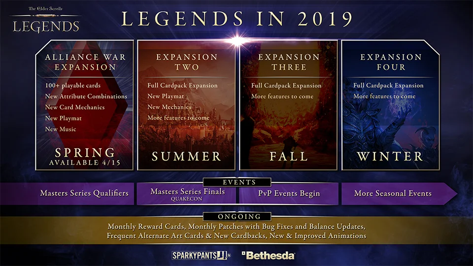 TESL_2019_Roadmap_EN.jpg