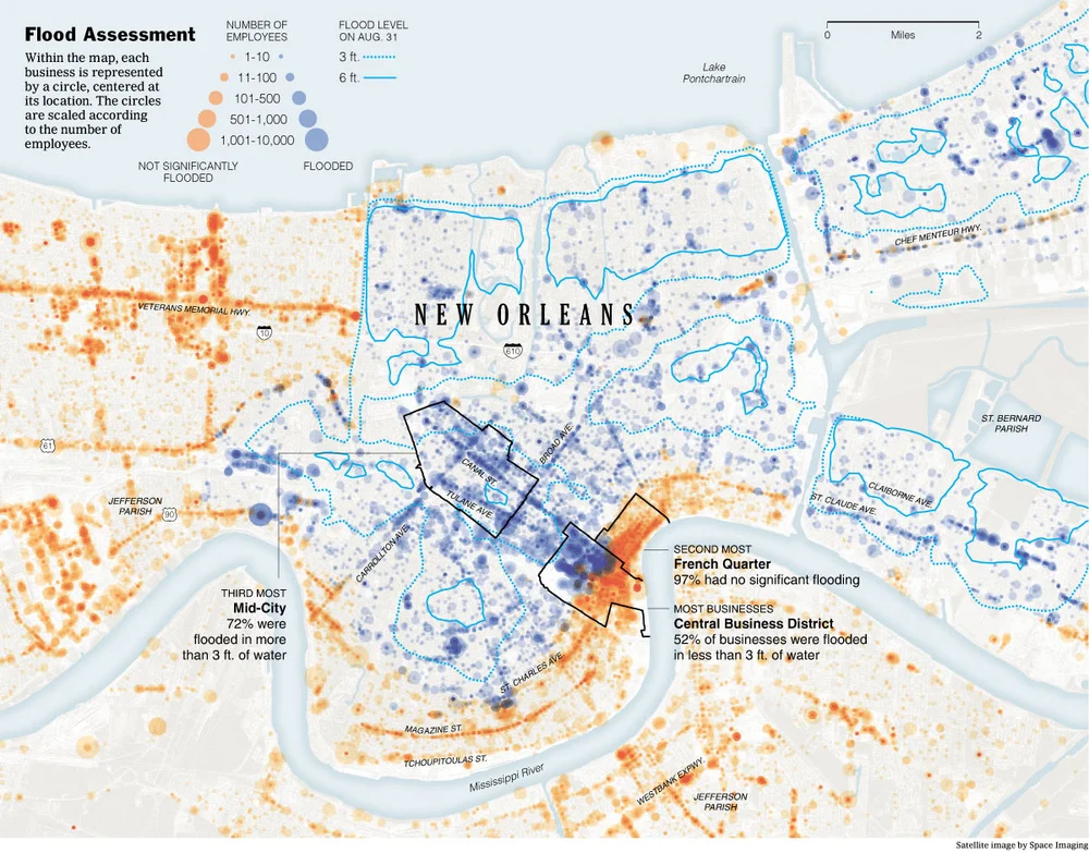 Flooding The Poor The Urban Renewal Center