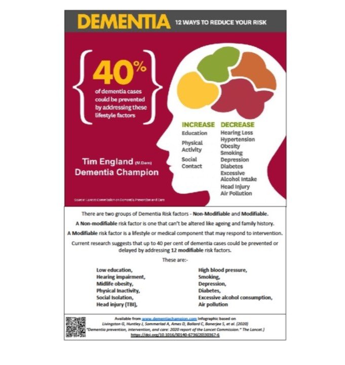Reducing Dementia Risk.jpg