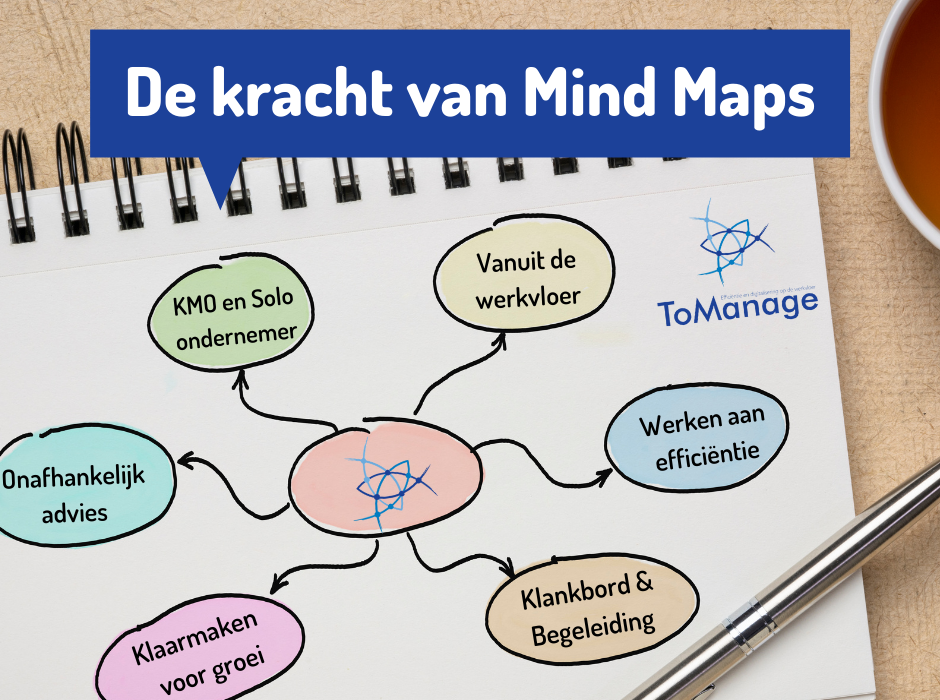 De kracht van Mind Maps