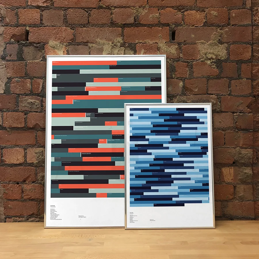 Kraftwerk and New Order discographies