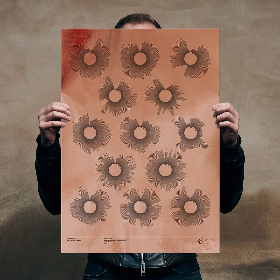 希少ポスター！APHEX TWIN SELECTED AMBIENT WORKS Aphex Twin - Selected Ambient Works Volume II (Expanded