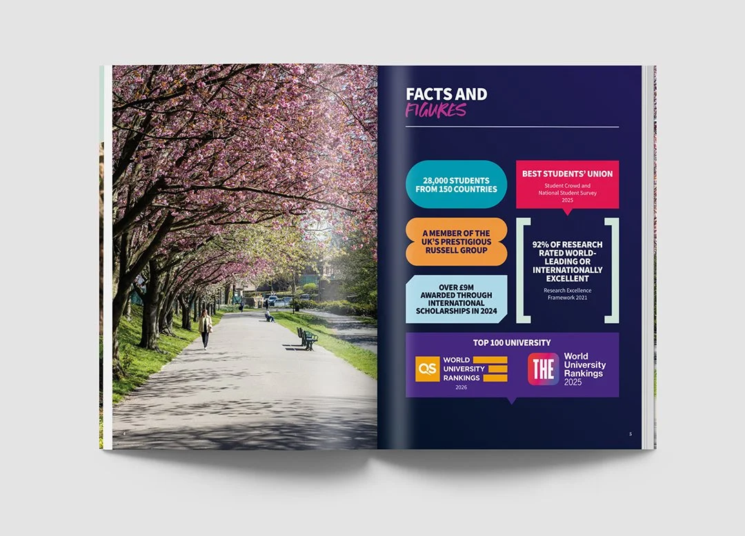 isg-university-of-sheffield-02-alex-szabo-haslam-graphic-design-sheffield.jpg
