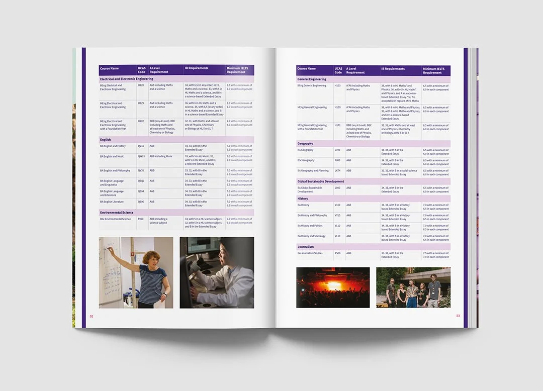 isg-university-of-sheffield-22-alex-szabo-haslam-graphic-design-sheffield.jpg