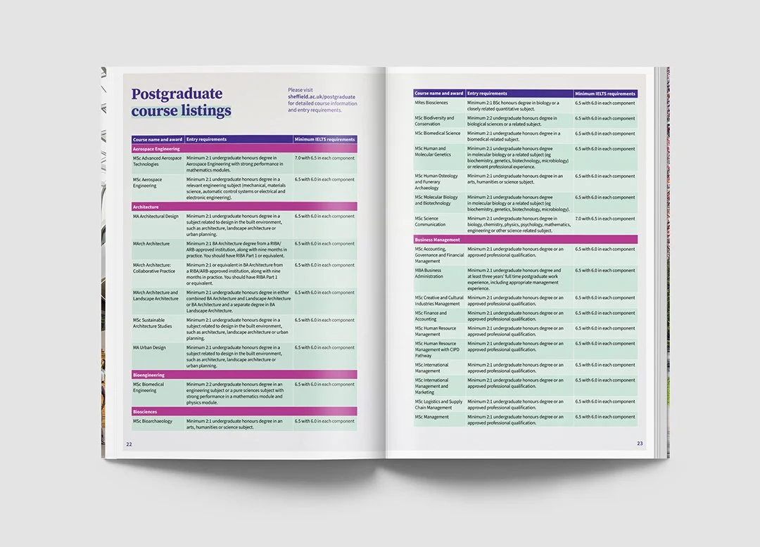 pg-university-of-sheffield-09-alex-szabo-haslam-graphic-design-sheffield.jpg