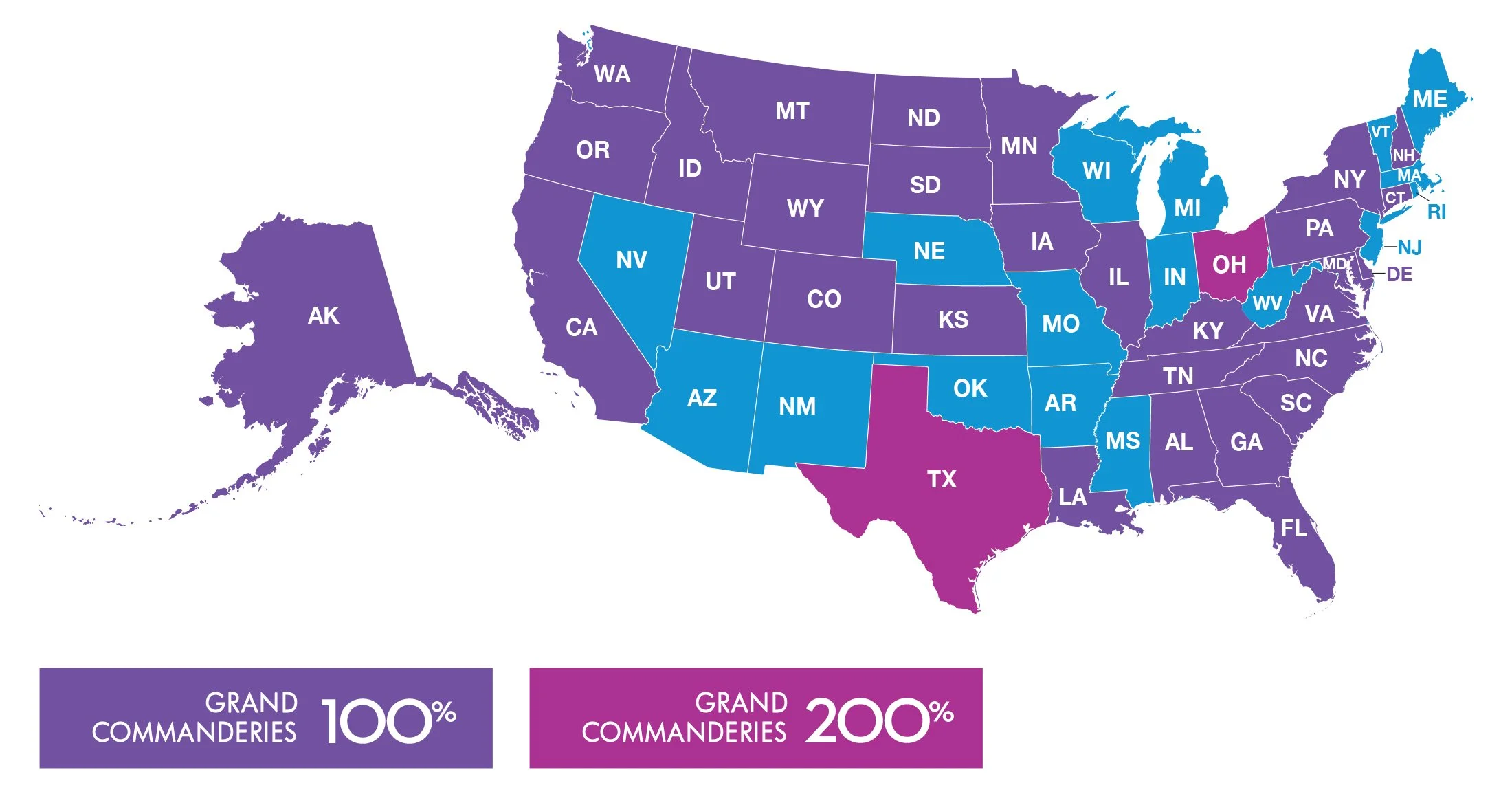 Grand Commanderies with 100% and 200% Life Sponsorships