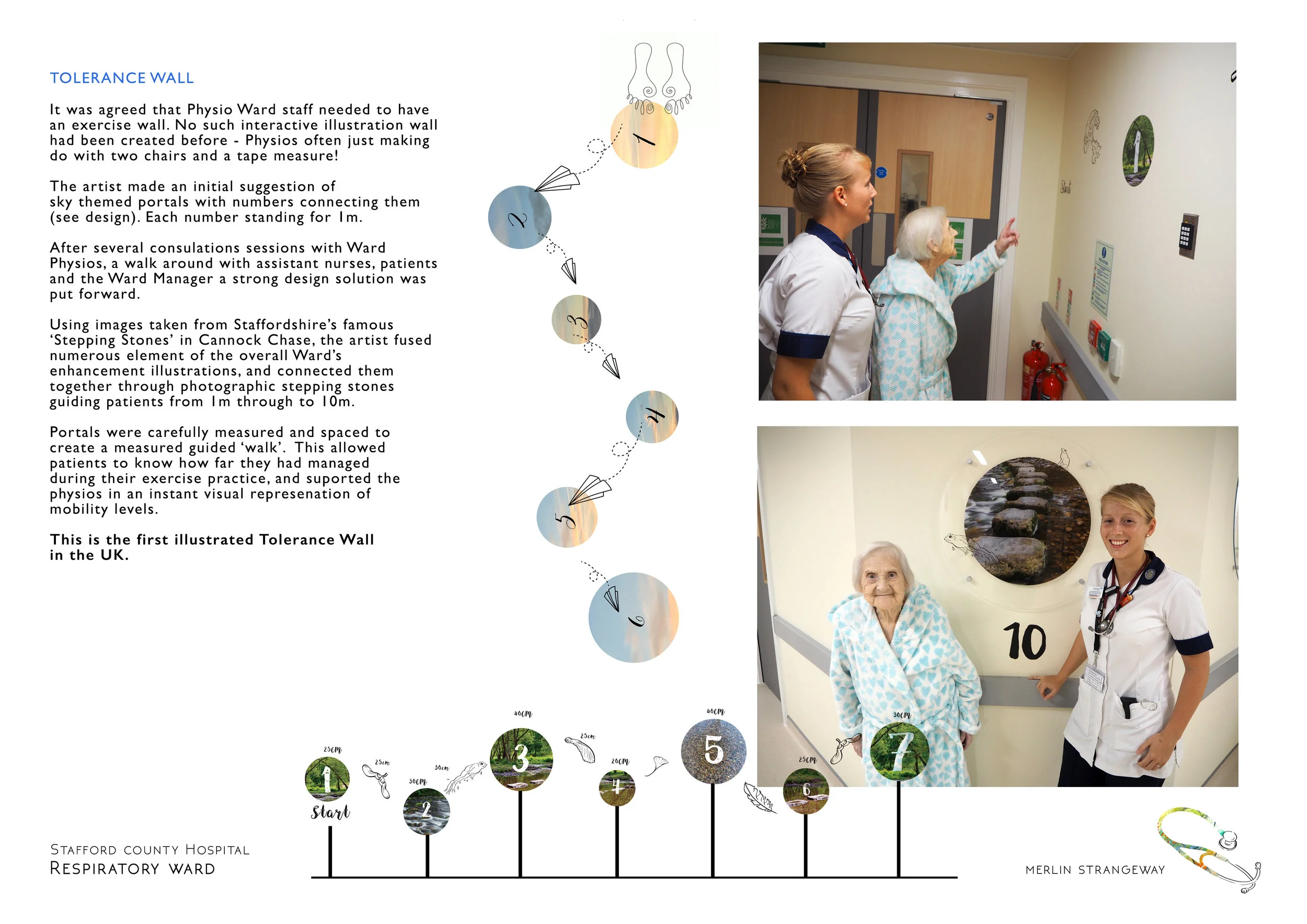 Physio Wall_8.jpg