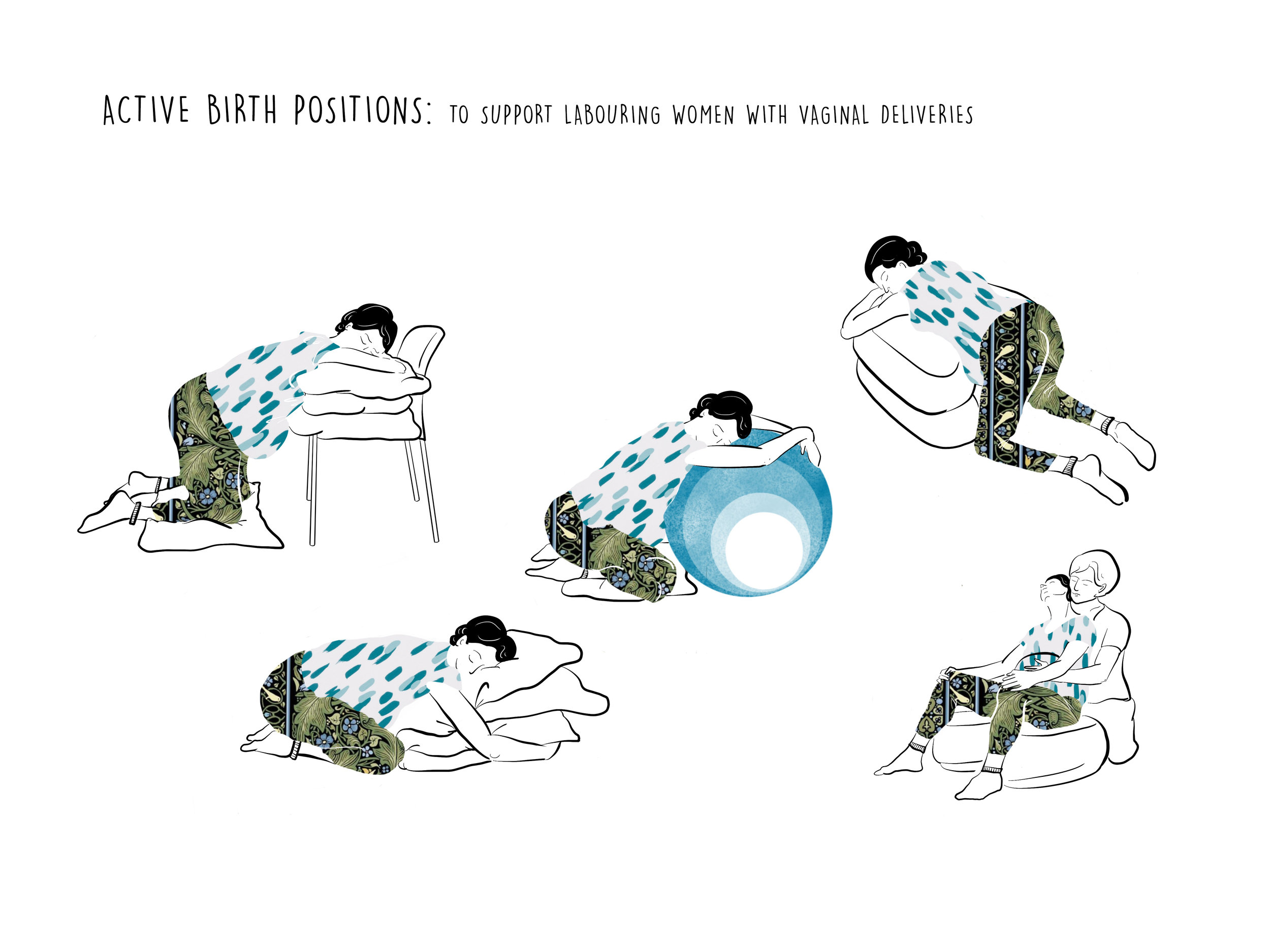 ACTIVE BIRTH POSITIONS.jpg