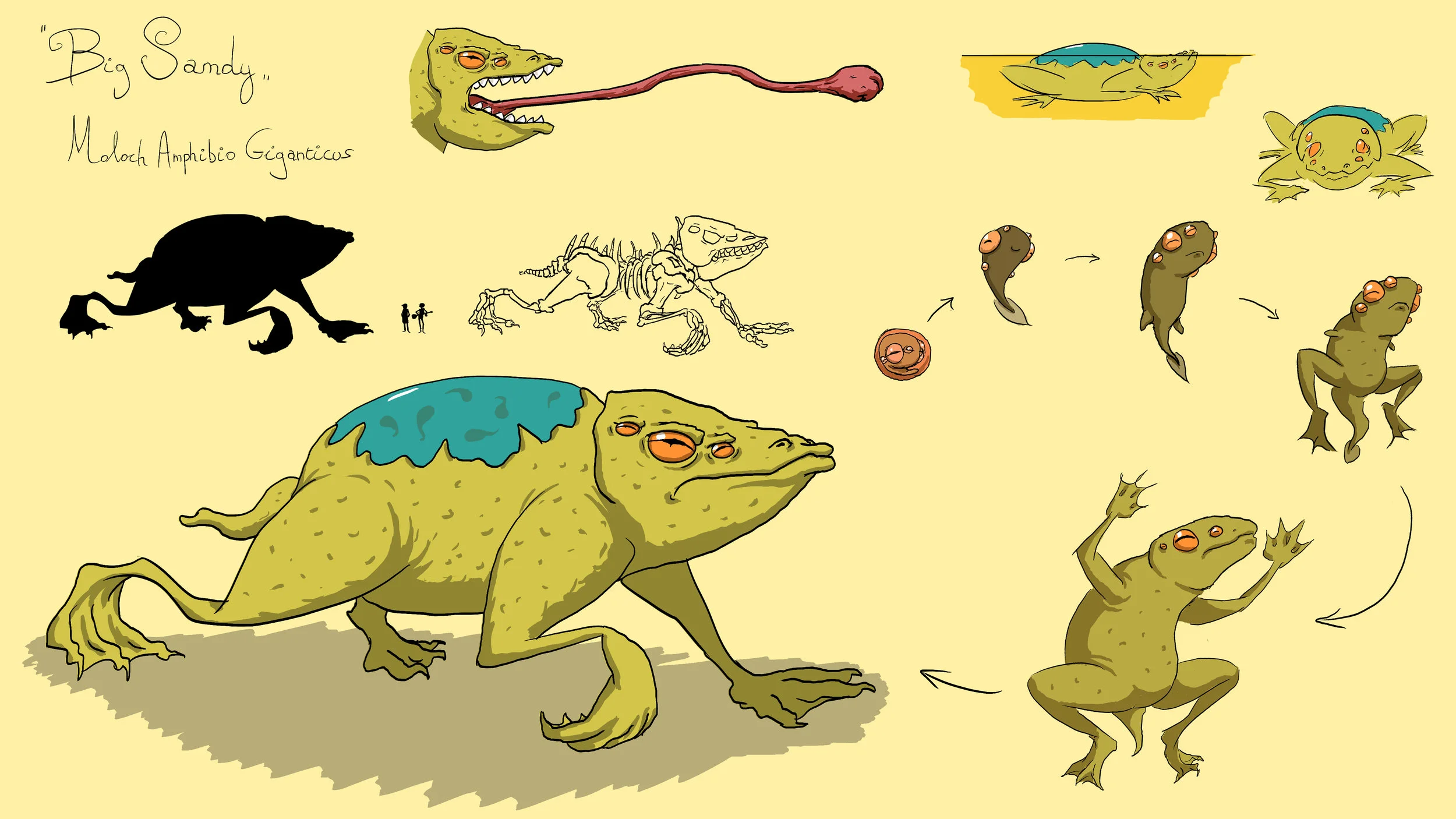 Alethrion_Monster_anatomy.jpg